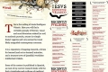 10 quy luật bất biến về typography trong thiết kế website